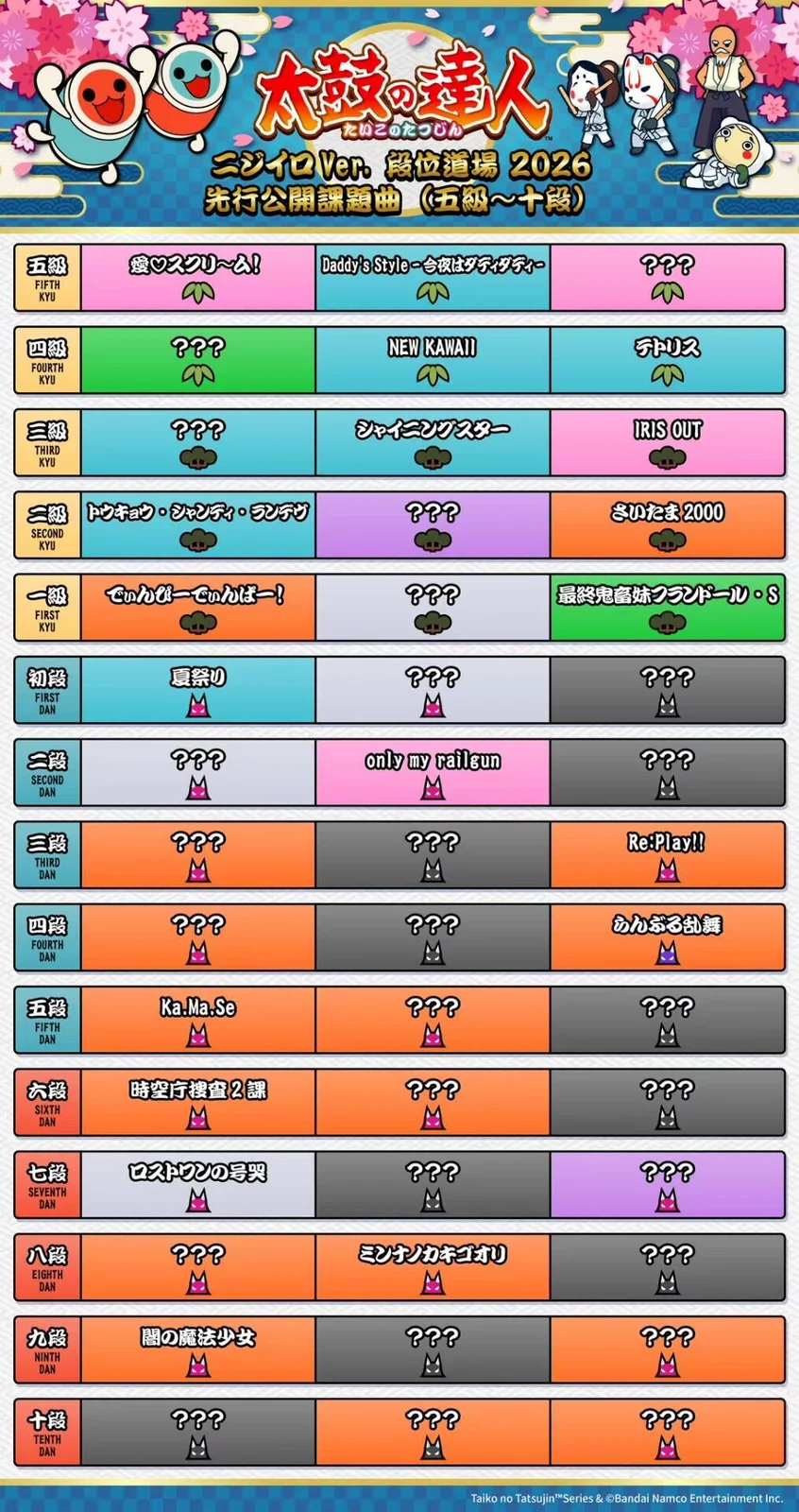 虹 2026 部分段位先行公开课题曲一览