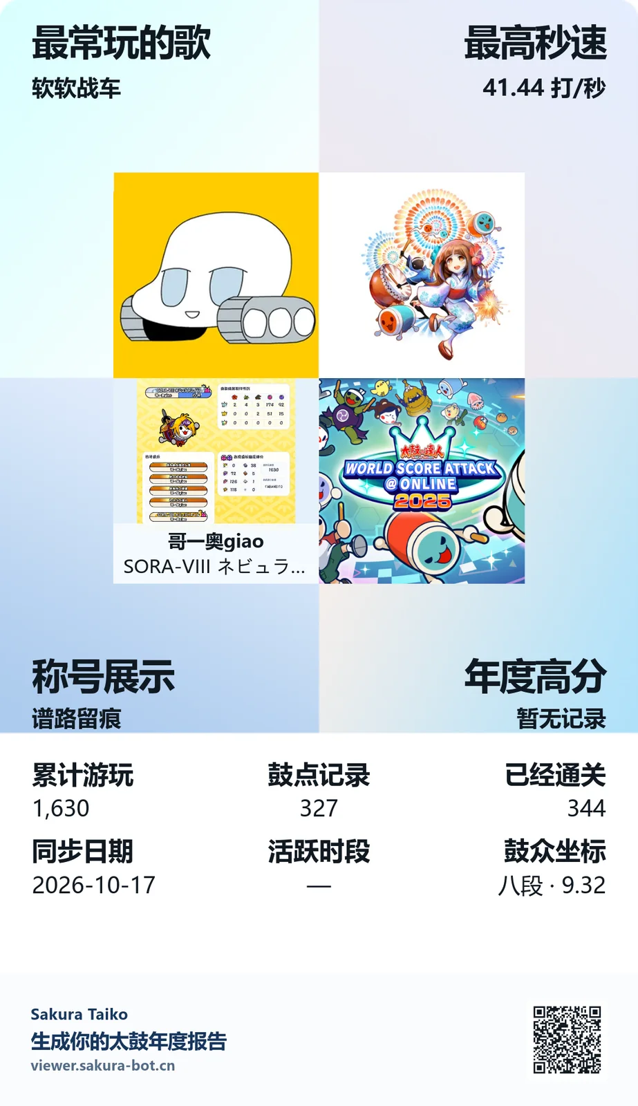快来看看我的年度报告吧～