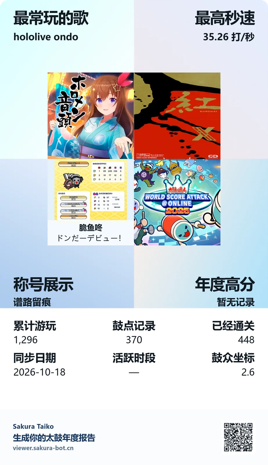 快来看看我的年度报告吧～