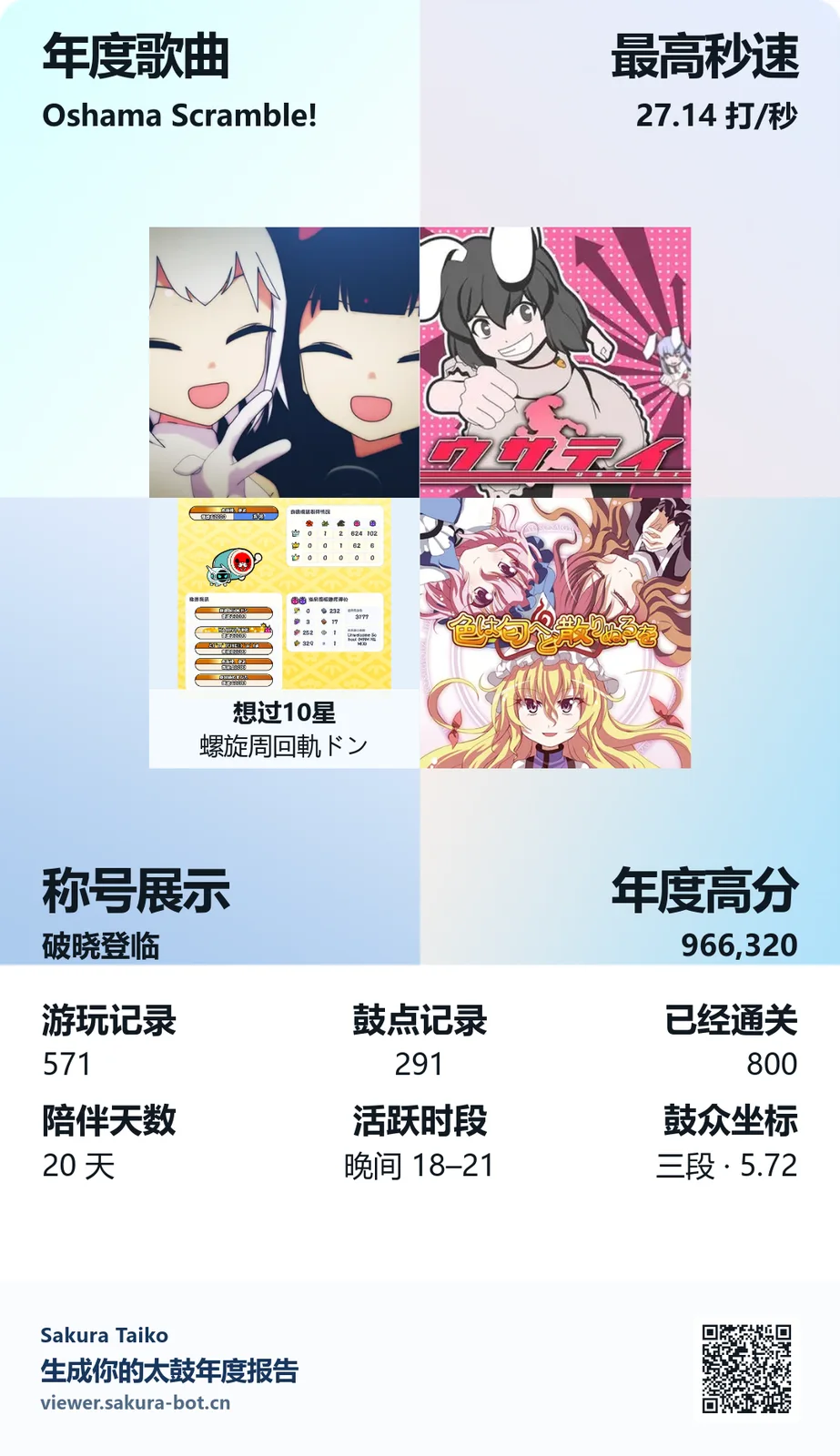 快来看看我的年度报告吧～