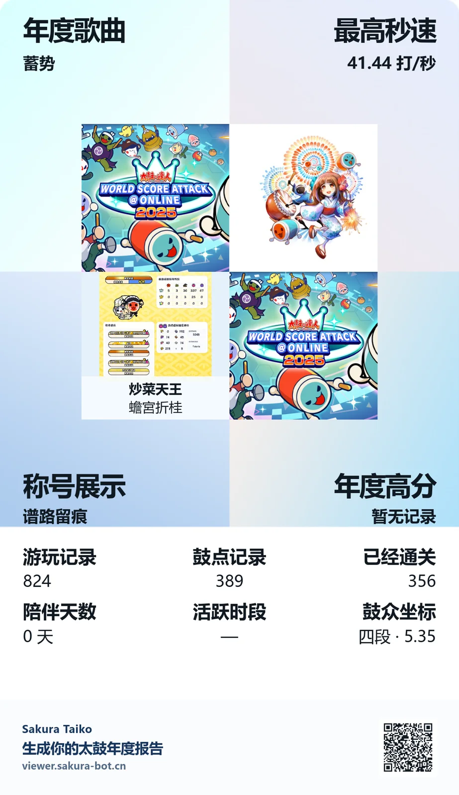 快来看看我的年度报告吧～