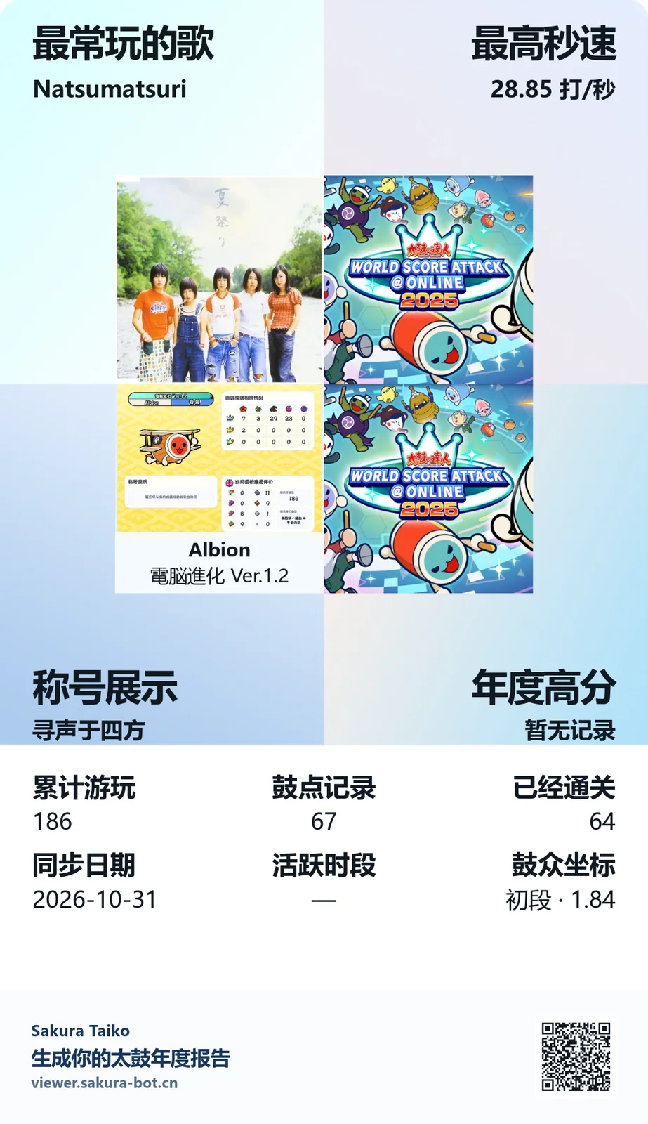 快来看看我的年度报告吧～