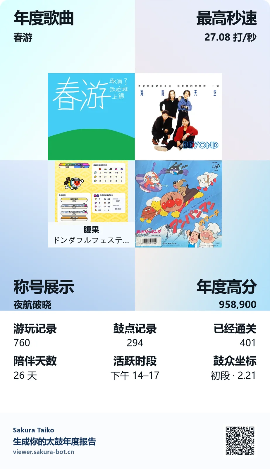 快来看看我的年度报告吧～